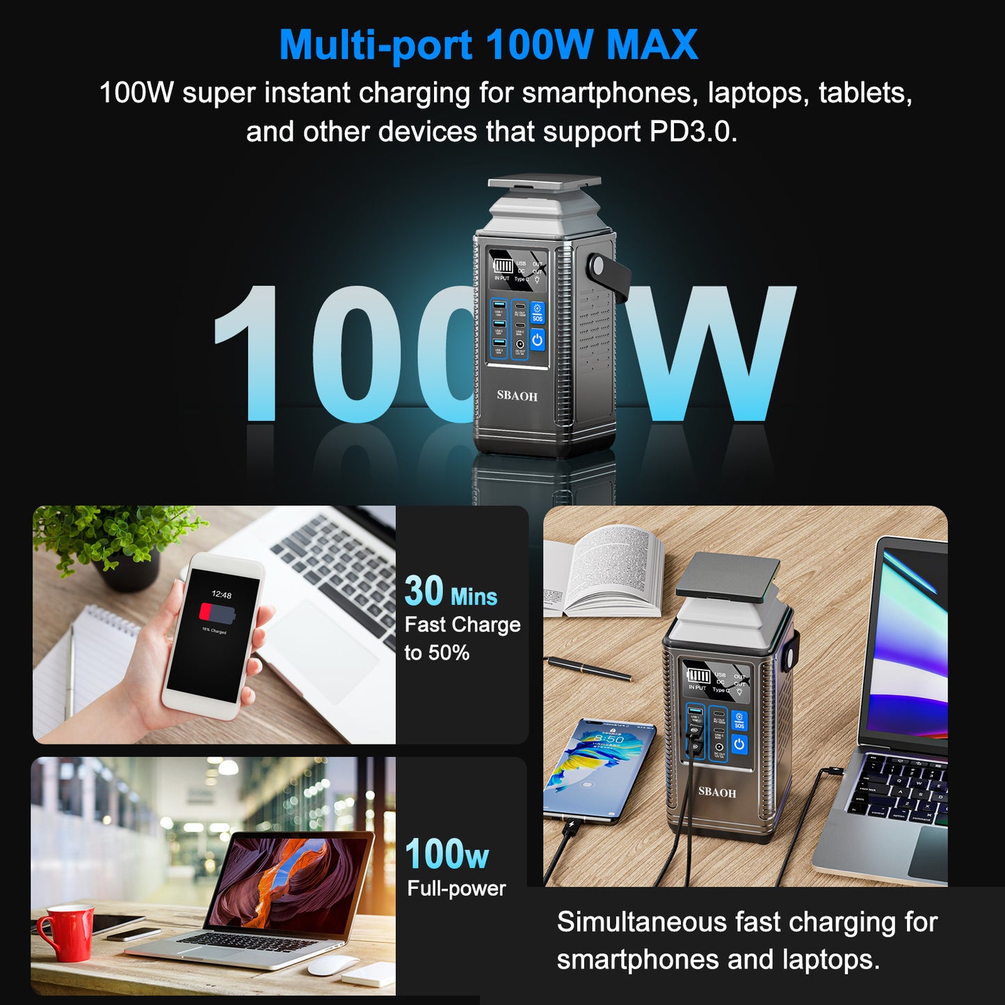 Power Station 296Wh Lithium Battery Mobile Power Supply 80000mAh Portable Rechargeable Battery Outdoor Energy Storage Power Supply